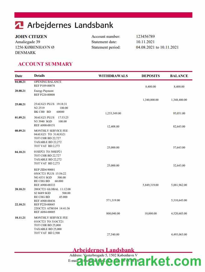 Denmark Arbejdernes Landsbank bank statement easy to fill template in Excel and PDF format